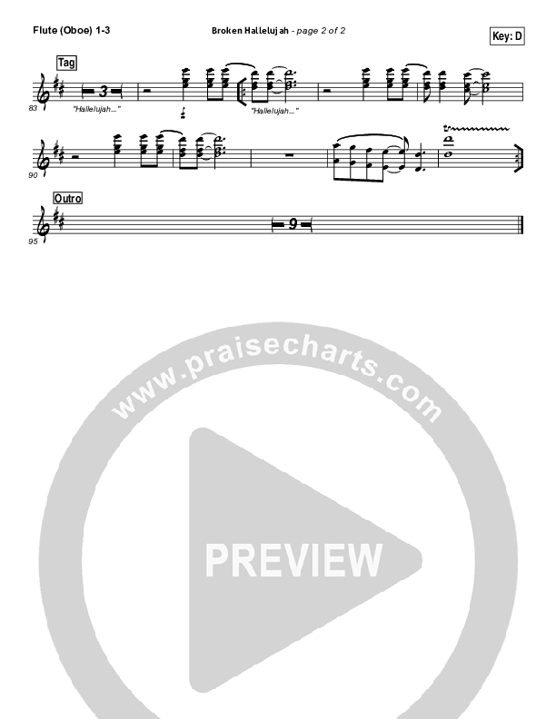 Broken Hallelujah Wind Pack (The Afters)