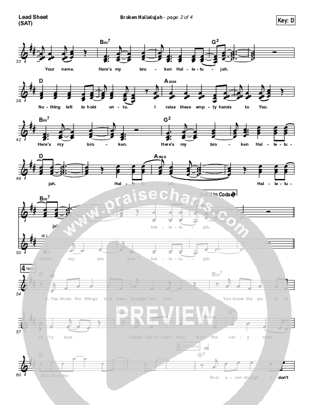 Broken Hallelujah Lead Sheet (SAT) (The Afters)