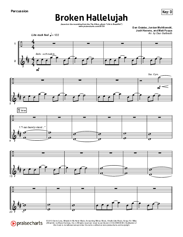 Broken Hallelujah Percussion (The Afters)