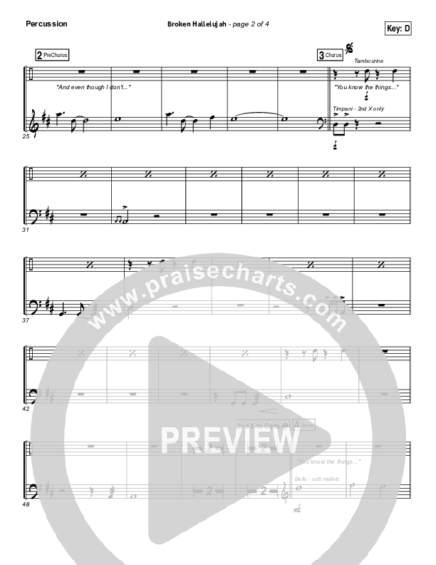 Broken Hallelujah Percussion (The Afters)