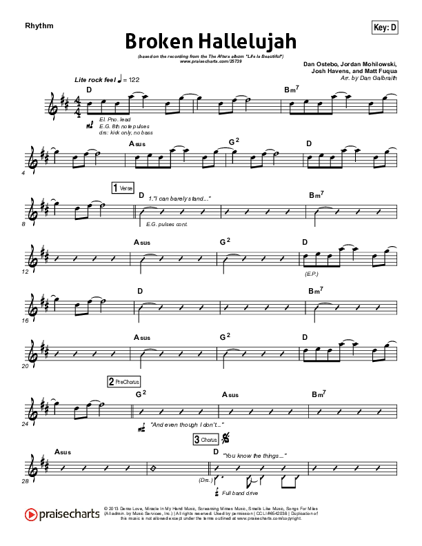 Broken Hallelujah Rhythm Chart (The Afters)