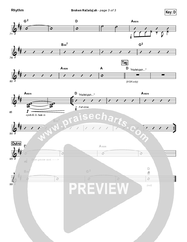 Broken Hallelujah Rhythm Chart (The Afters)