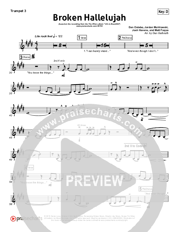 Broken Hallelujah Trumpet 3 (The Afters)