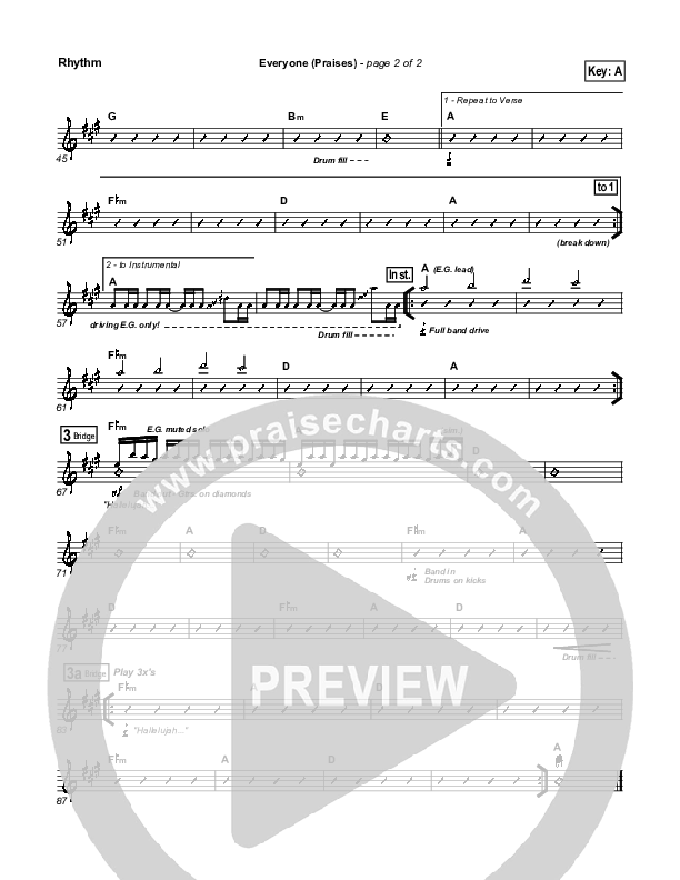 Everyone (Praises) Rhythm Chart (New Life Worship)