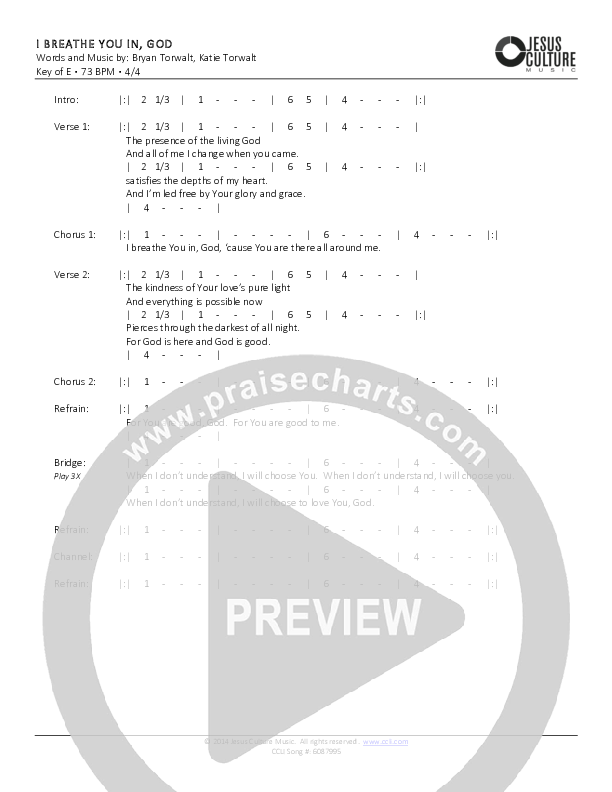 I Breathe You In God	 Chord Chart (Bryan & Katie Torwalt)