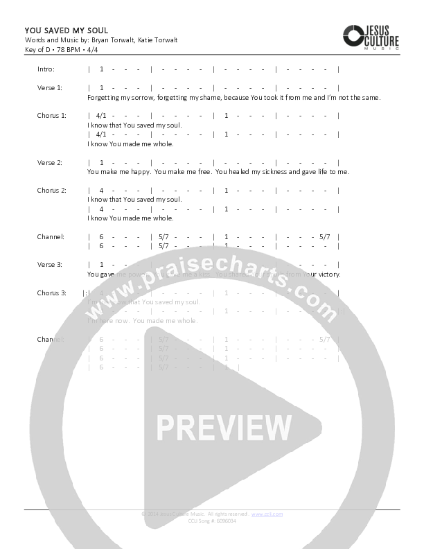 You Saved My Soul Chords & Lyrics (Bryan & Katie Torwalt)