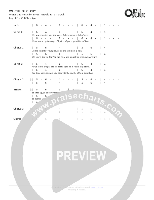Weight Of Glory Chords & Lyrics (Bryan & Katie Torwalt)