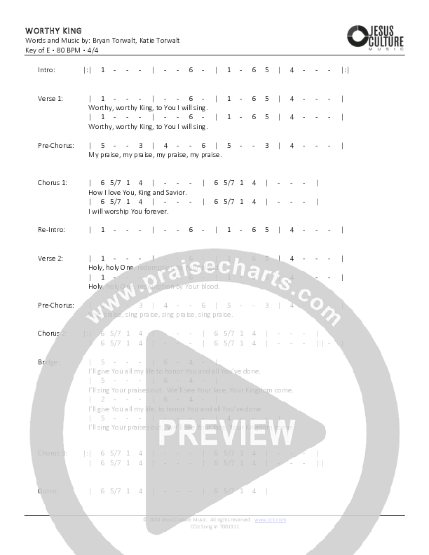 Worthy King Chords & Lyrics (Bryan & Katie Torwalt)