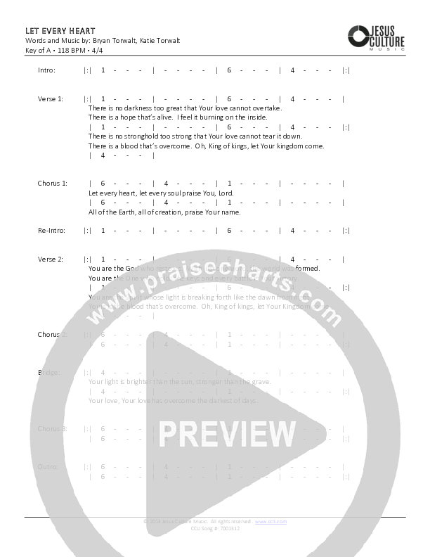 Let Every Heart Chords & Lyrics (Bryan & Katie Torwalt)