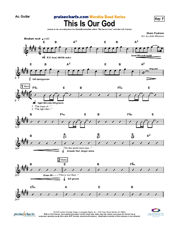 This Is Our God Acoustic Guitar (New Life Worship)