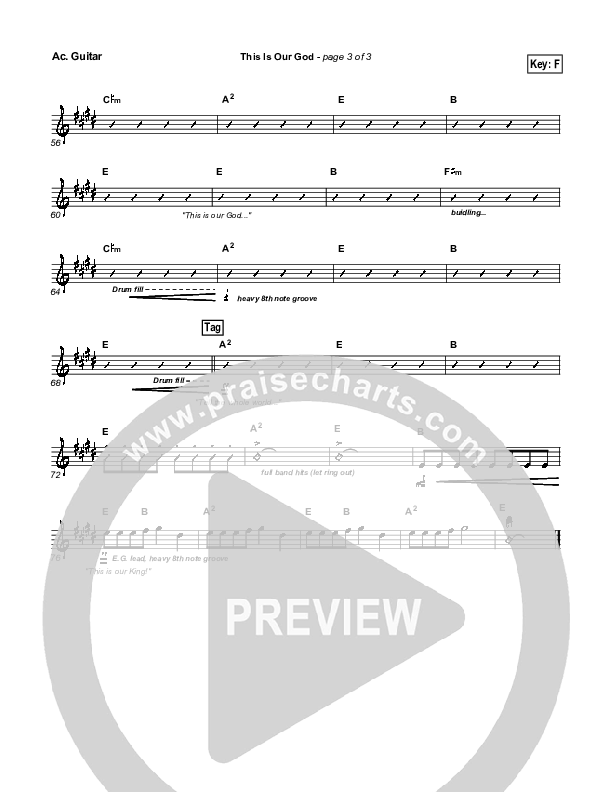 This Is Our God Acoustic Guitar (New Life Worship)