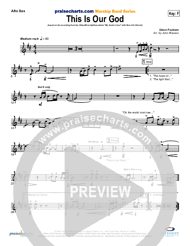 This Is Our God Alto Sax (New Life Worship)