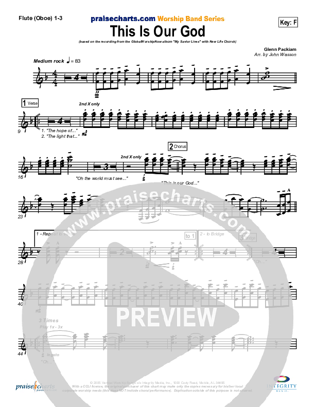 This Is Our God Wind Pack (New Life Worship)