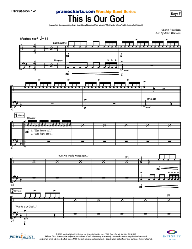 This Is Our God Percussion 1/2 (New Life Worship)
