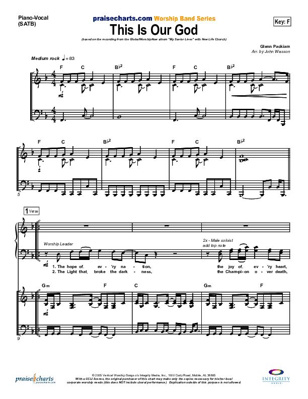 This Is Our God Piano/Vocal Pack (New Life Worship)