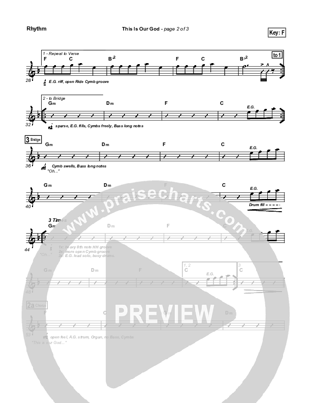 This Is Our God Rhythm Chart (New Life Worship)