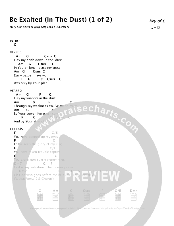 Be Exalted (In The Dust) Chords & Lyrics (Dustin Smith)