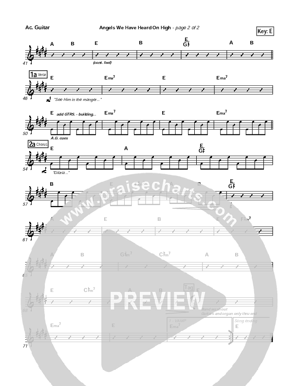 Angels We Have Heard On High Acoustic Guitar (Third Day)