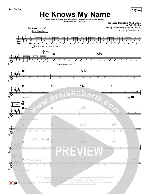 He Knows My Name Acoustic Guitar (Francesca Battistelli)