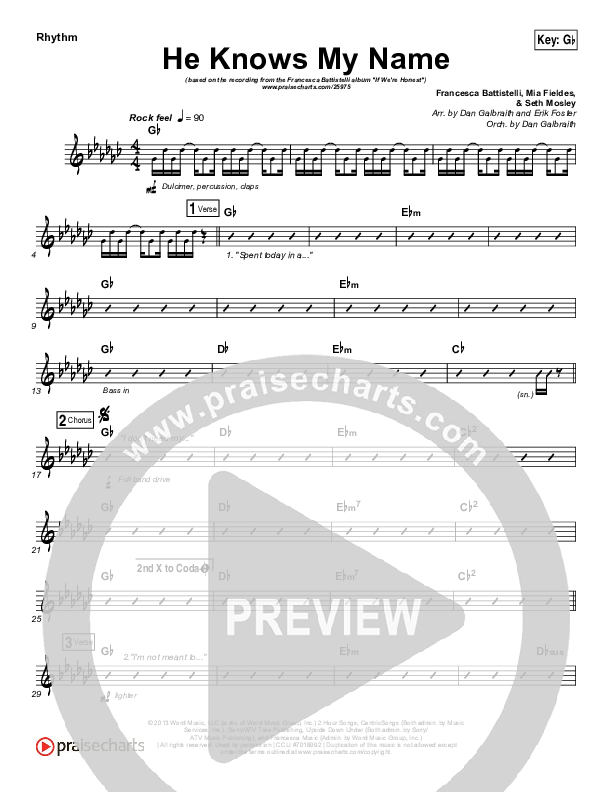 He Knows My Name Rhythm Chart (Francesca Battistelli)