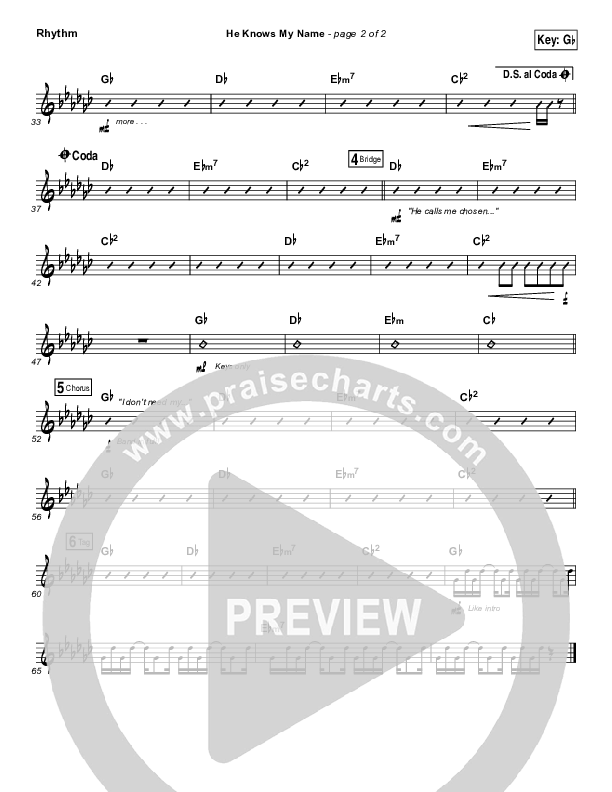 He Knows My Name Rhythm Chart (Francesca Battistelli)