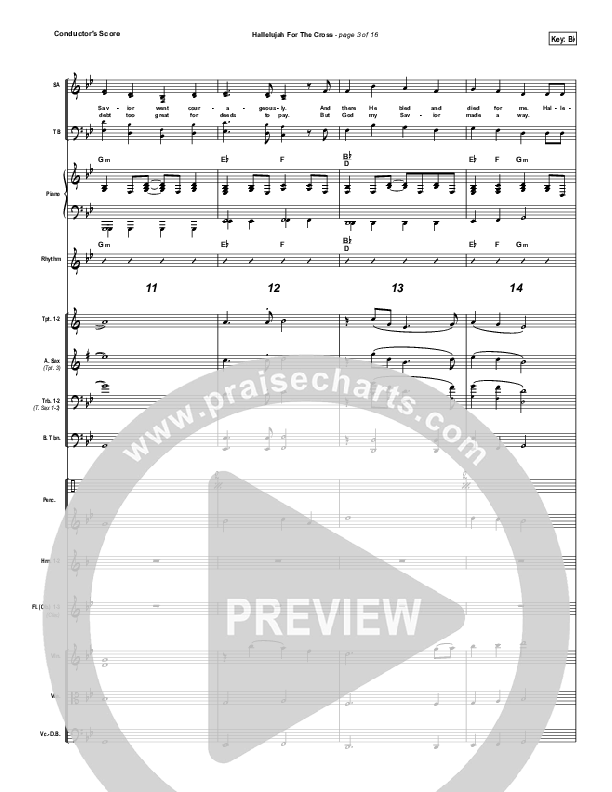 Hallelujah For The Cross Conductor's Score (Newsboys)