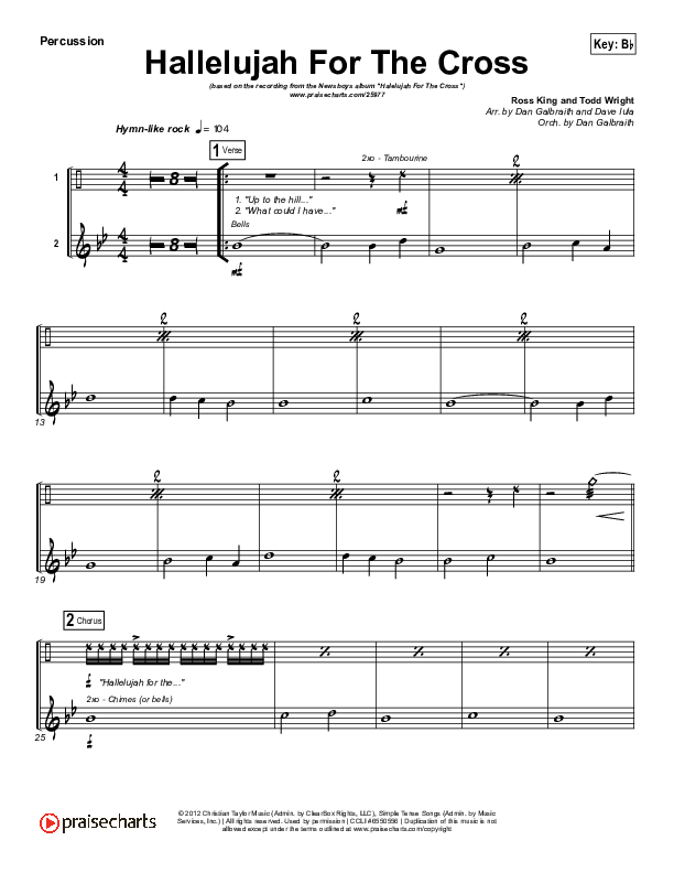 Hallelujah For The Cross Percussion (Newsboys)