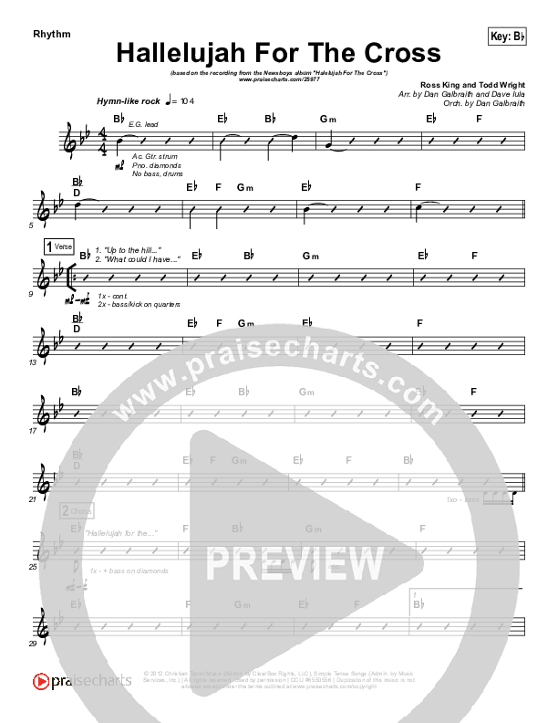 Hallelujah For The Cross Rhythm Chart (Newsboys)