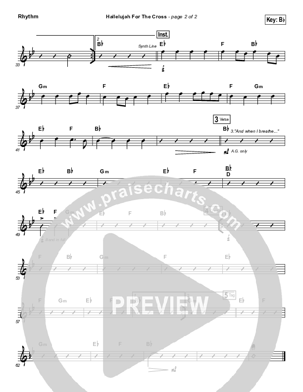 Hallelujah For The Cross Rhythm Chart (Newsboys)