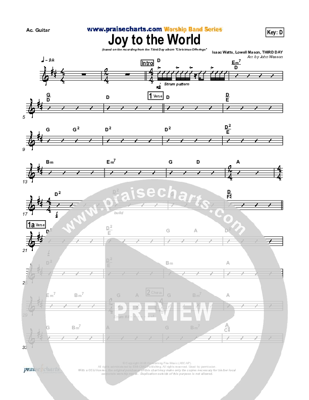 Joy To The World Acoustic Guitar (Third Day)