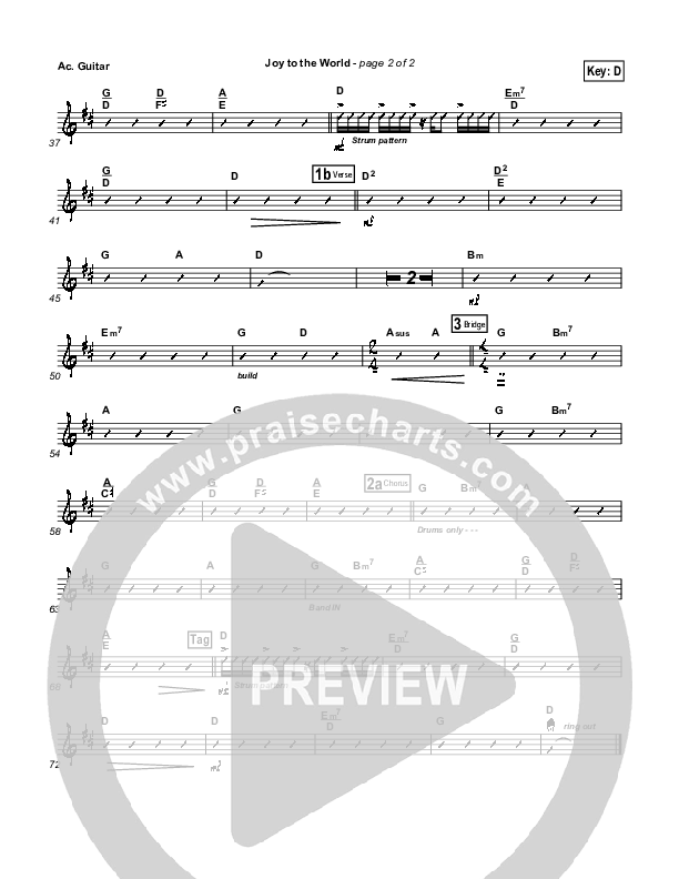 Joy To The World Acoustic Guitar (Third Day)