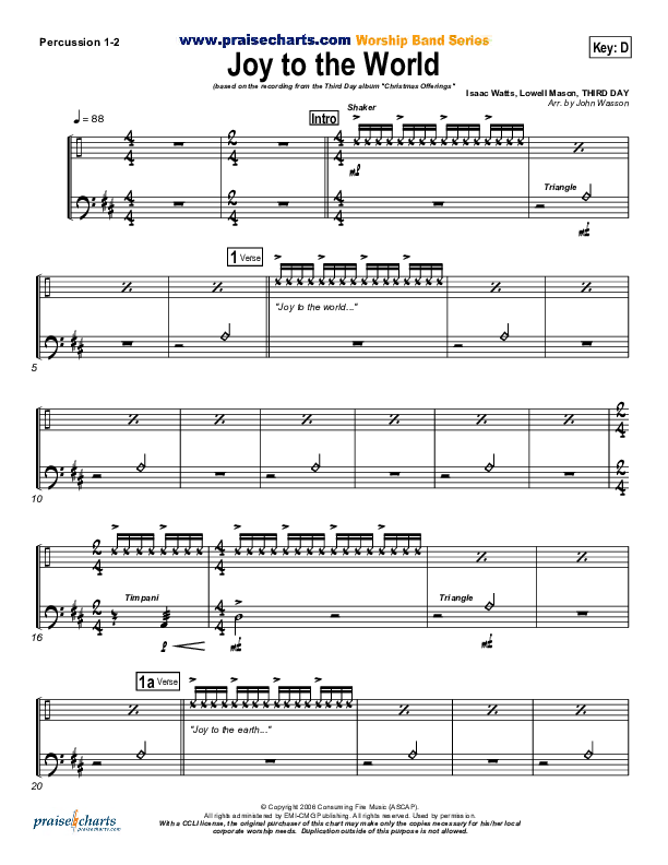 Joy To The World Percussion (Third Day)