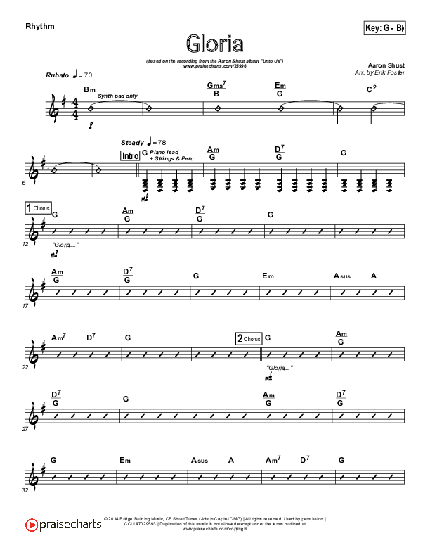 Gloria Rhythm Chart (Aaron Shust)
