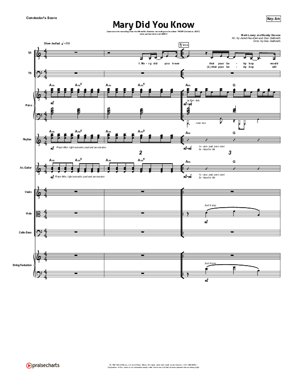 Mary Did You Know Conductor's Score (Meredith Andrews)