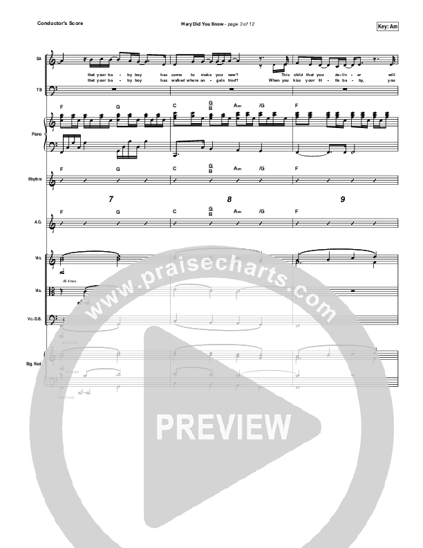 Mary Did You Know Conductor's Score (Meredith Andrews)