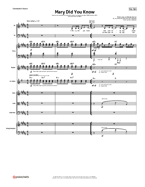 Mary Did You Know Conductor's Score (Meredith Andrews)