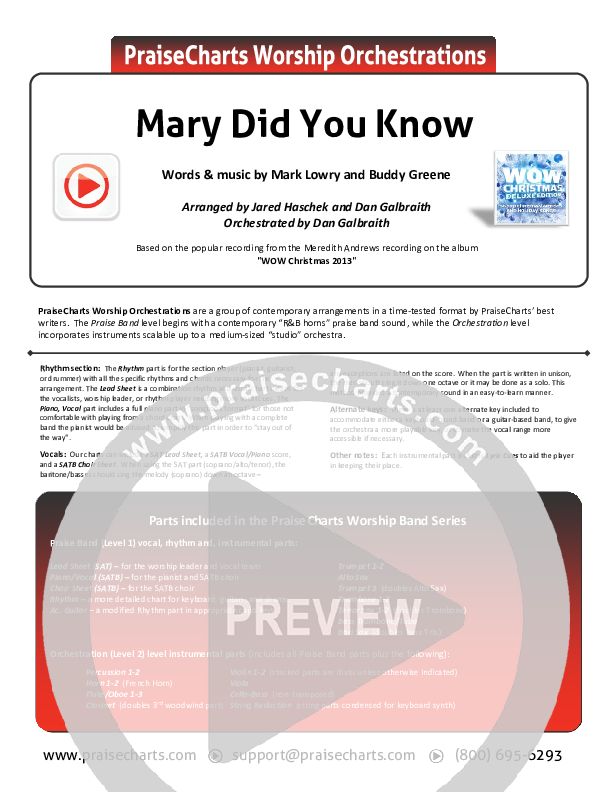 Mary Did You Know Cover Sheet (Meredith Andrews)