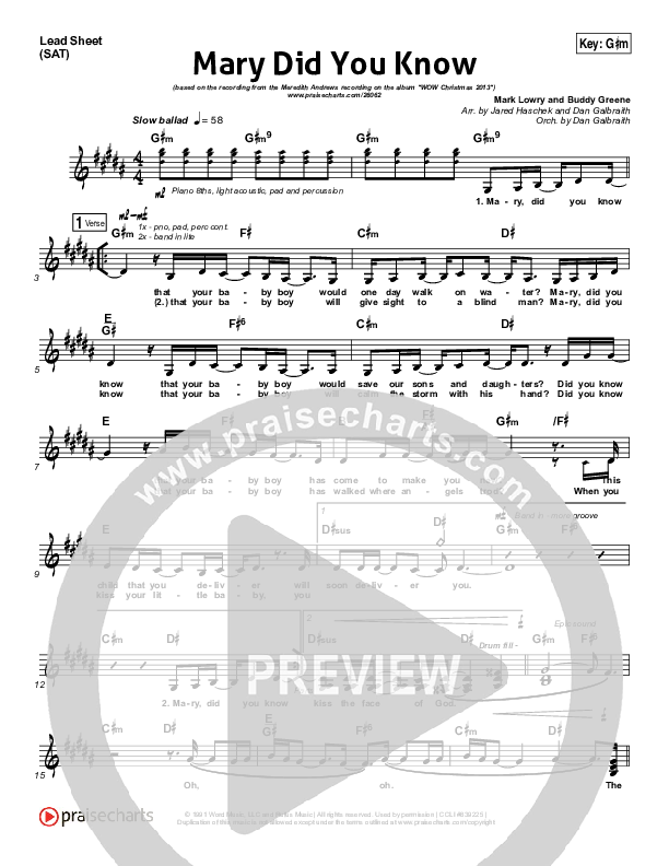 Mary Did You Know Lead Sheet (SAT) (Meredith Andrews)