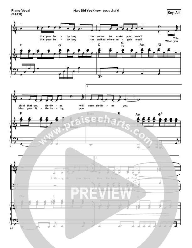 Mary Did You Know Piano/Vocal Pack (Meredith Andrews)