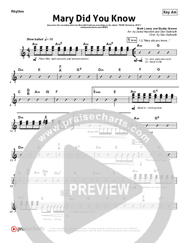 Mary Did You Know Rhythm Chart (Meredith Andrews)