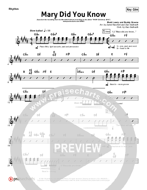 Mary Did You Know Rhythm Chart (Meredith Andrews)