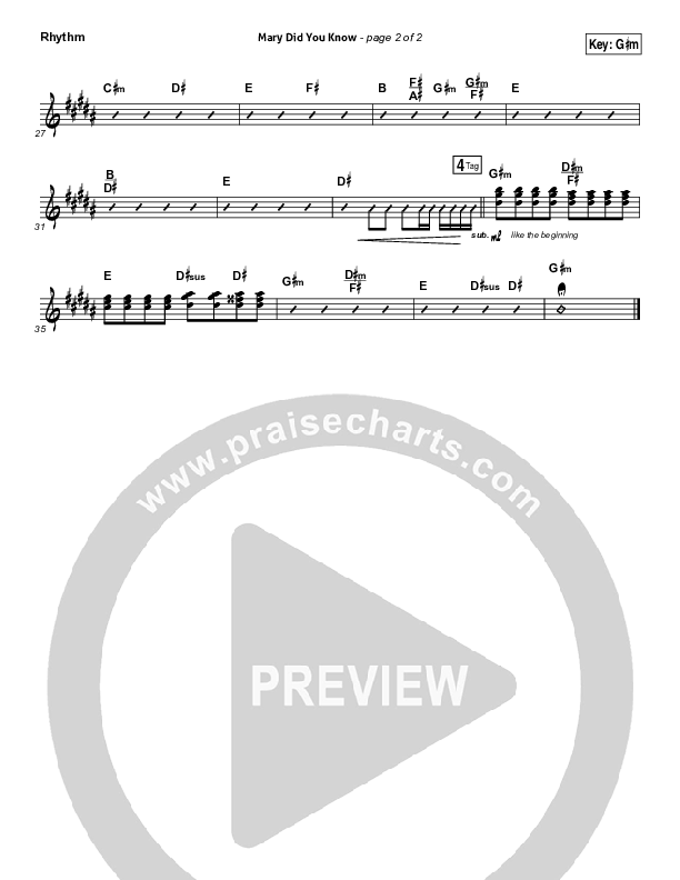 Mary Did You Know Rhythm Chart (Meredith Andrews)