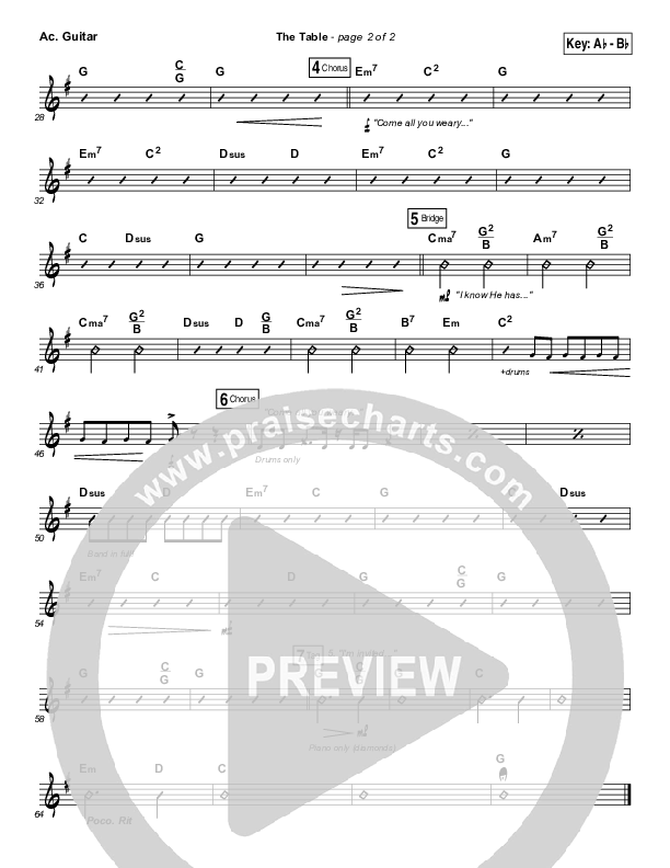 The Table Acoustic Guitar (Chris Tomlin)