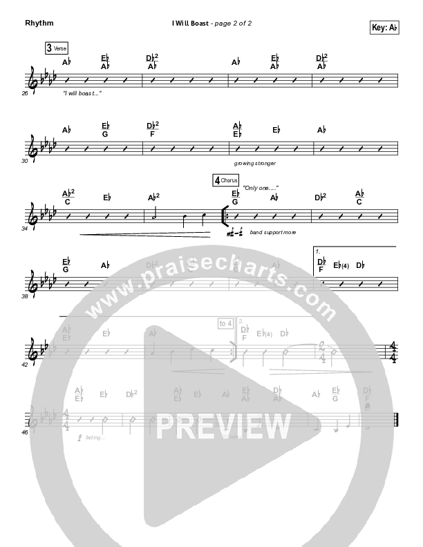 I Will Boast Rhythm Chart (Chris Tomlin)