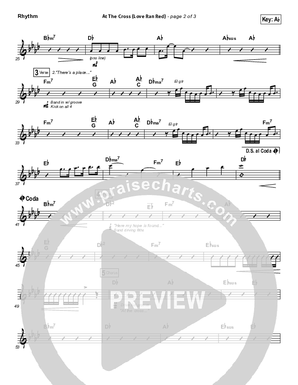 At The Cross (Love Ran Red) Rhythm Chart (Chris Tomlin)