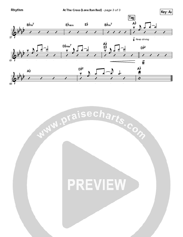 At The Cross (Love Ran Red) Rhythm Chart (Chris Tomlin)