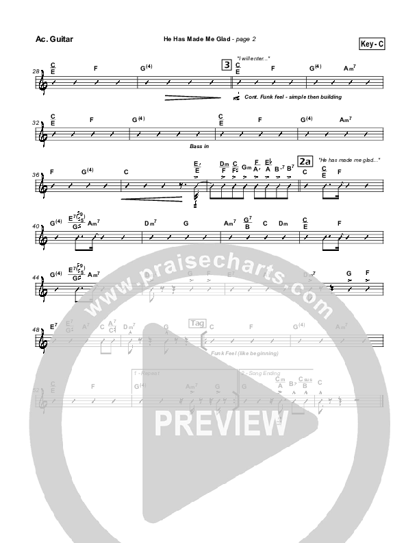 He Has Made Me Glad Acoustic Guitar (Leona Von Brethorst)