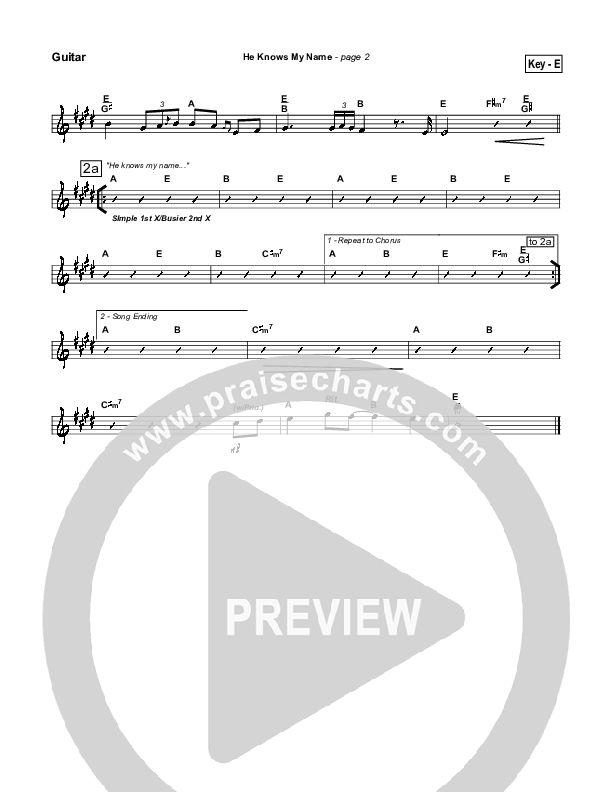 He Knows My Name Guitar (Tommy Walker)