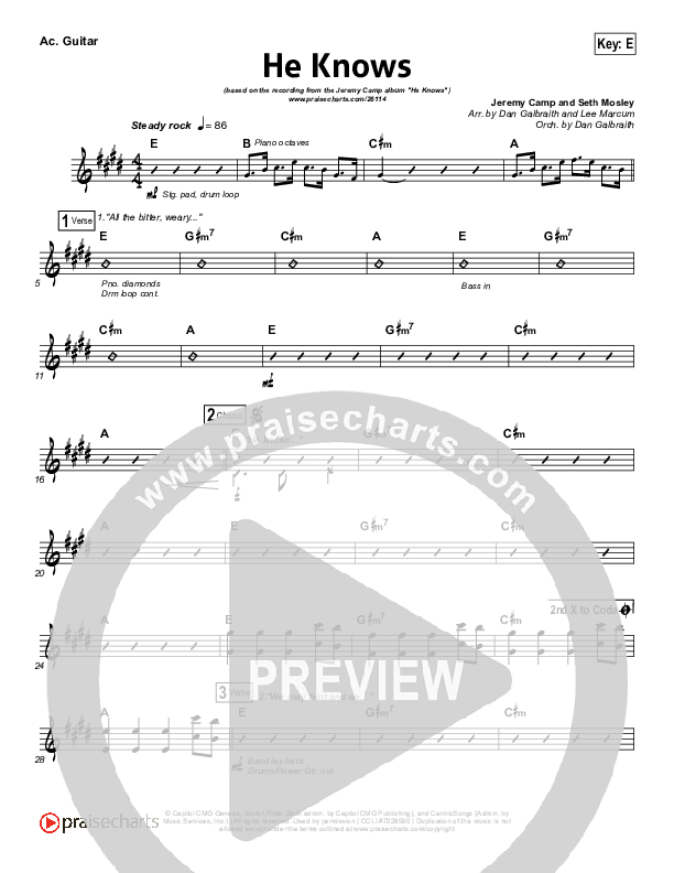 He Knows Rhythm Chart (Jeremy Camp)