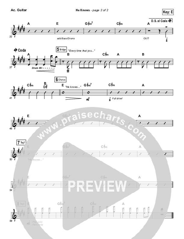 He Knows Acoustic Guitar (Jeremy Camp)